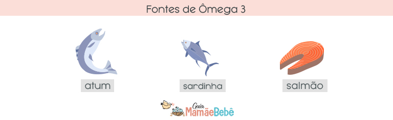 fontes de ômega 3