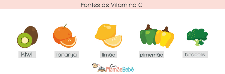 fontes de vitamina c